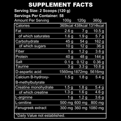 Anabolic Mass By Kevin Levrone