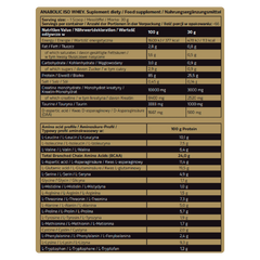 ANABOLIC ISO WHEY BY KEVIN LEVRONE