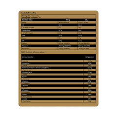 ANABOLIC PRIME PRO BY KEVIN LEVRONE