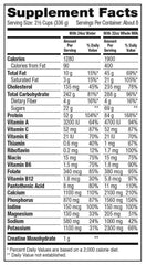 Dymatize Super Mass Gainer