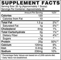 ISO FIT BY NUTREX RESEARCH