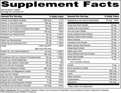 R1 Women’s Train Daily By RuleOne