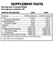 SKULL LABS RIPPED MASS