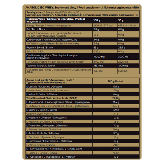 ANABOLIC ISO WHEY BY KEVIN LEVRONE