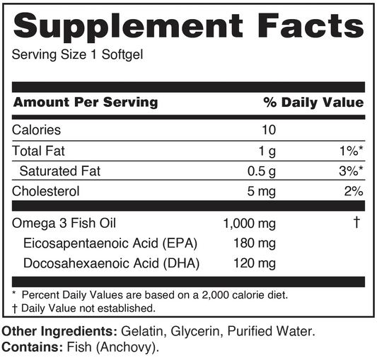 R1 Fish Oil Softgels By RuleOne