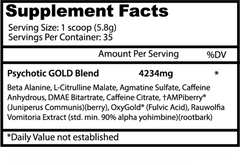 PSYCHOTIC GOLD BY INSANE LABZ