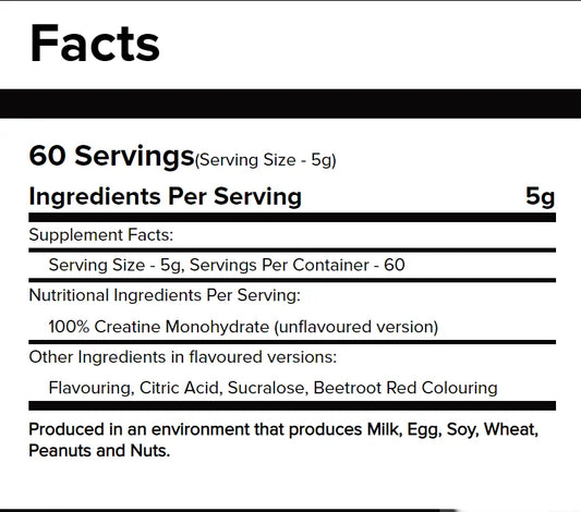 Creatine By Warrior