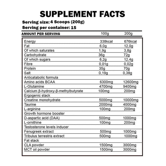 GOLD LEAN MASS BY KEVIN LEVRONE