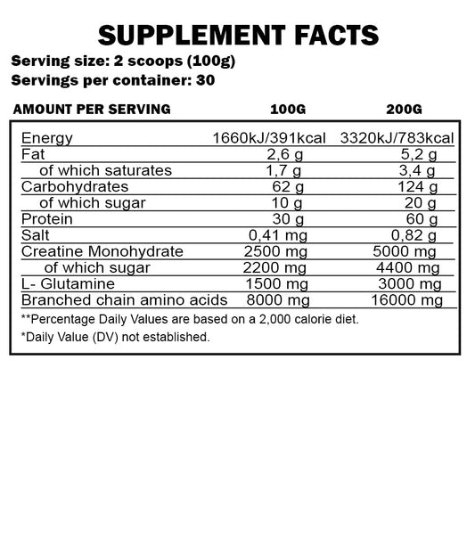 SKULL LABS RIPPED MASS